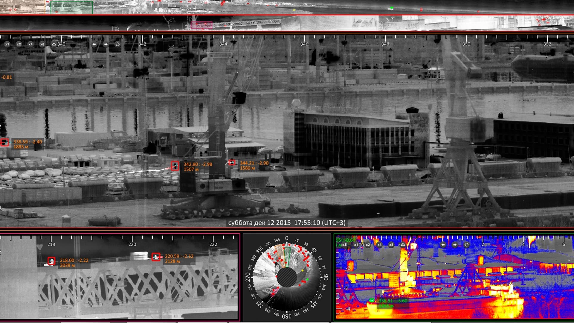 panoramic thermal imaging